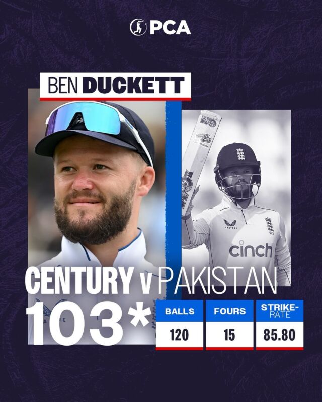 A masterclass in Multan 🇵🇰

@benduckett1 sweeps his way to a fourth Test century 🏏

Well batted, Ben 🙌

#PAKvENG