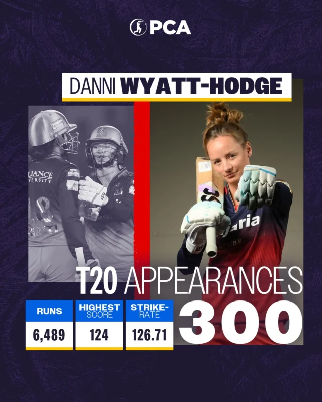 A special occasion for a special player 💐

Go well on your landmark professional appearance today, @danniwyatt28 🙌

#TATAWPL